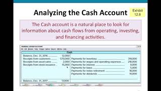 Chapter 12 PowerPoint Lecture