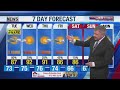 More Sct Storms Tuesday then Turns Hot