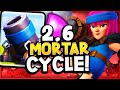 TOP LADDER with 2.6 MORTAR FIRECRACKER EQ CYCLE! - CLASH ROYALE