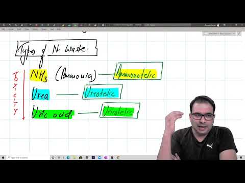 EXCRETION & OSMOREGULATION (PART 1)- UDAAN LIVE - EXCRETION & OSMOREGULATION (PART 1) by Dr. Ashwini Kumar