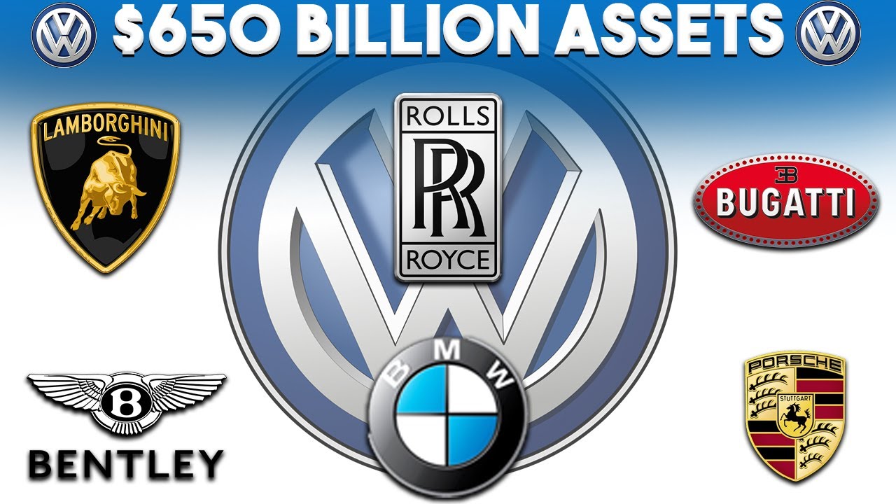 How Volkswagen Owns Most Of Luxury Cars in the World?