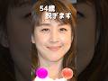 相田翔子のピタ止め!#かわいい #54歳 #相田翔子#アイドル