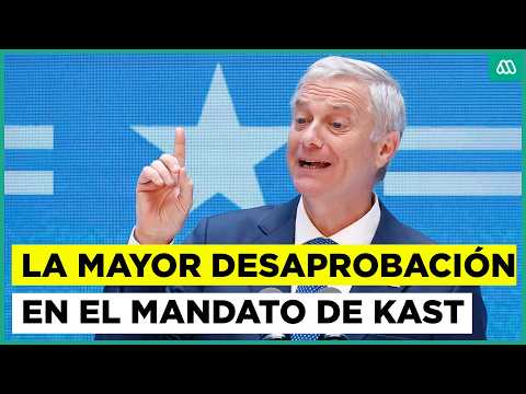 Presidente Kast alcanza su mayor desaprobación con 57% según encuesta CADEM
