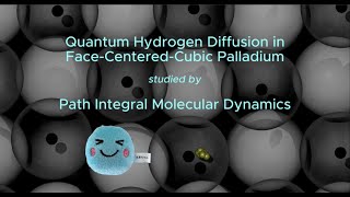 Quantum Hydrogen Diffusion in FCC Palladium studied by Path Integral Molecular Dynamics