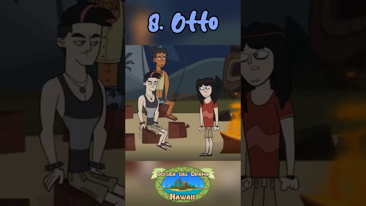 Odisea del Drama Hawai - Orden de Eliminacion  