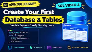 SQL Tutorial for Beginners #4 | Create Your First Database & Tables | CREATE DATABASE, USE, DESC