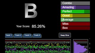 Displaying a grade and other results screen layout stuff