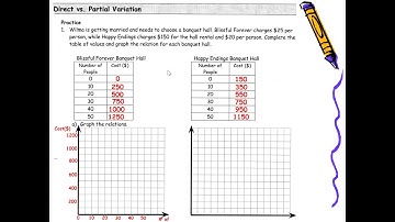 Direct vs Partial Variation