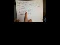 Implicit Differentiation