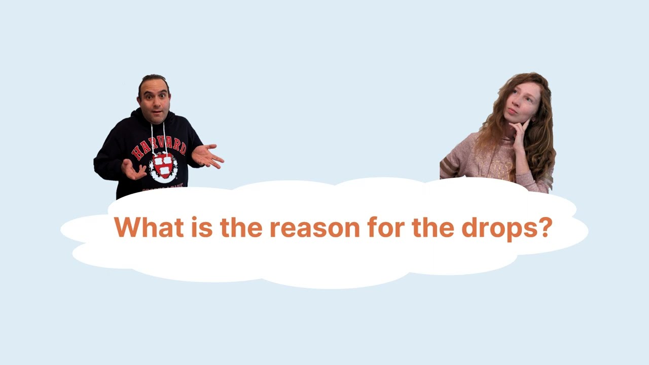 The most common question we got from the company management