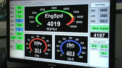 1968 AMC 390 dyno pull