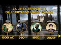 L'intera LINEA TEMPORALE dell'universo di HARRY POTTER spiegata