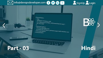 Add Banner in React || React bootstrap tutorial Part 03