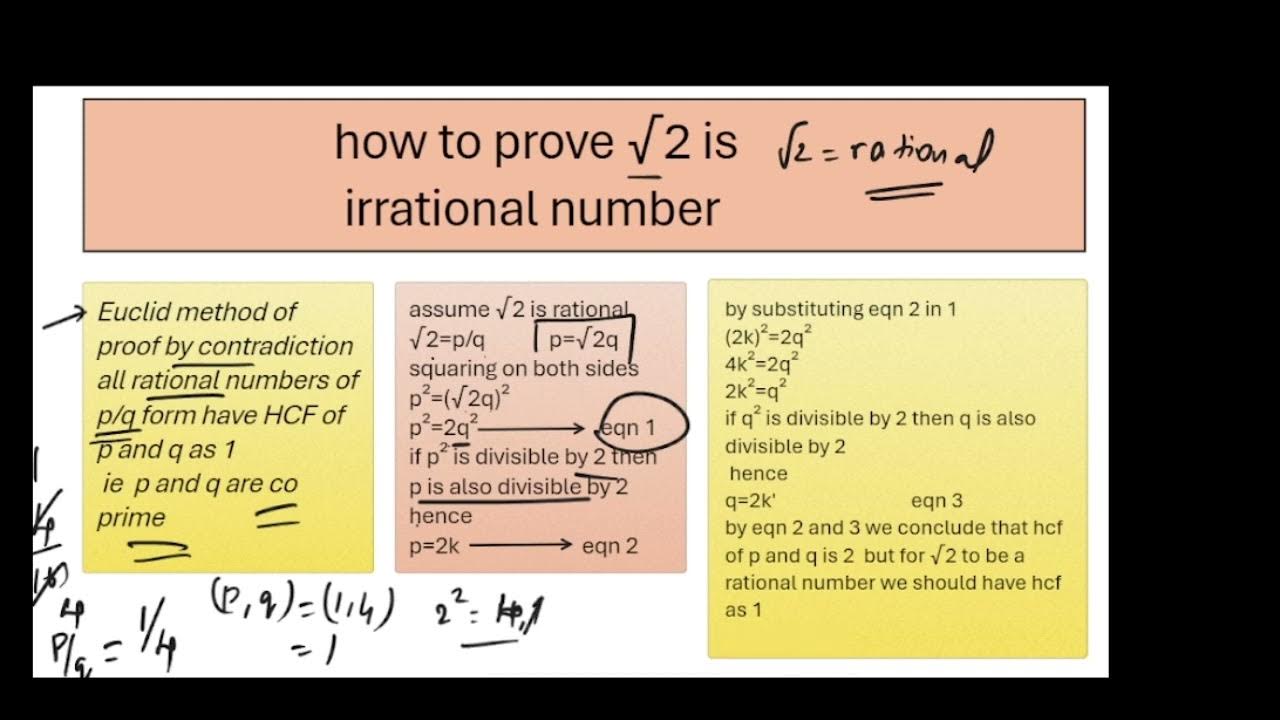 how to prove root 2 is irrational number YouTube