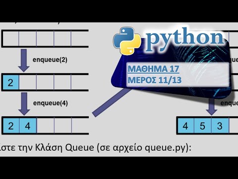 Βίντεο: Τι γίνεται ένα προστατευμένο μέλος εάν η κλάση κληρονομηθεί σε δημόσια λειτουργία;