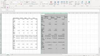 How to do a comparative Industry Analysis Capsim Capstone