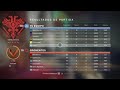 Destiny 2_Invictus x21 k/d