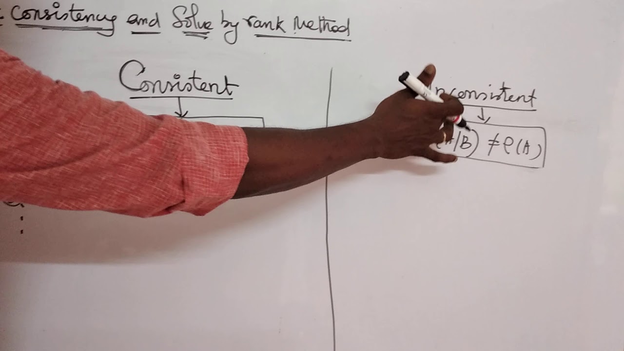 12th Standard- Mathematics - Y Inbaselvan