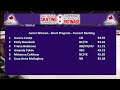 Jennyfer RICHER-LABELLE-  Junior Women Short Program Interview - CTNSC17