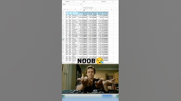 How to Autofit Rows and Columns in Excel🤯 #excel #exceltricks #exceltips #microsoft