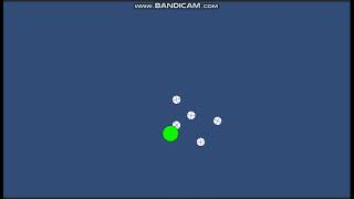 Famous CCD IK Profile