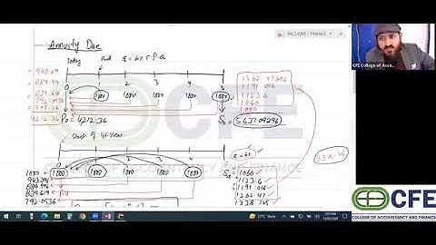PRC 2 QM Chapter 6  Lecture 04 Sir Dawood Shahid Financial Mathematics | CA Dream