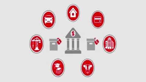 Oracle Financial Services Lending and Leasing   Origination