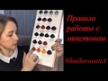 Как работать с микстоном .