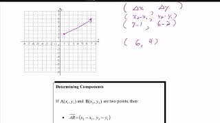 Video Lesson - Vectors in R2 and R3 (NEW)