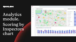 Analytics module - 6. Scoring by Inspectors Ρhart #QVALON