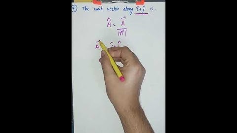 Class 11| Vector Numerical -7 | #vector#unitvector # #jeemains #neet #cbse #hbse #physics