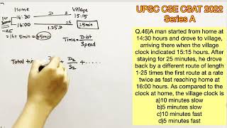 UPSC CSE Prelims - CSAT 2022 Q.46) A man started... #aptitude #upscaptitude #upsccsat