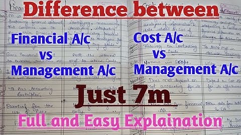 Financial Accounting and Management Accounting | Cost Accounting vs Management Accounting