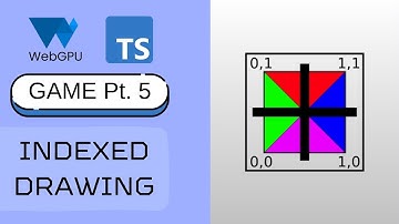 WebGPU Game Part 5 - Indexed Drawing