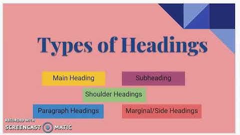 Types of Headings| CSEC EDPM