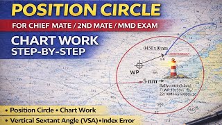 Position Circles in Chart Work — Radar Ranges, Vertical Angles & VSA index error | Mates MMD Exam