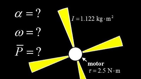 Use moment of inertia and torque to find angular acceleration, angular speed, and average power.