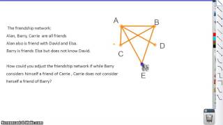 Networks and Graphs -  Definitions