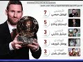 ميسي يتوج بالكرة الذهبية لهدا العام 2021