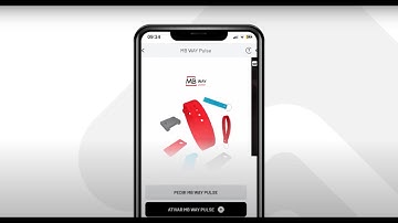 Como Levantar Dinheiro