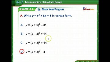 Transformations of Quadratic Graphs