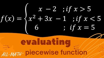 EVALUATING PIECEWISE FUNCTIONS