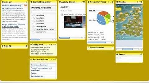 Key features demo of the Confluence Dashboards Plugin - Confluence Plugins by Adaptavist