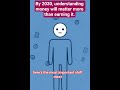 Before 2030, the way money works will change for everyone.#MoneyShift#FutureOfMoney#FinancialSystem
