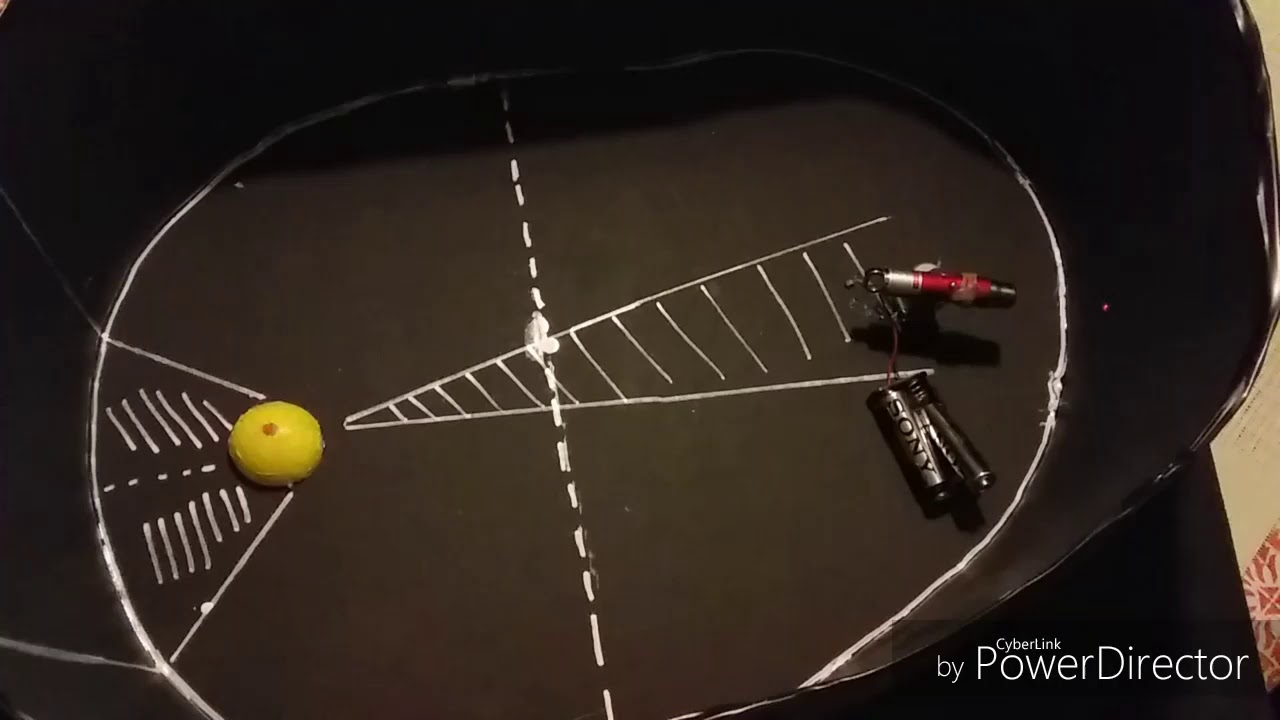 Experimentos De La Primera Ley De Kepler Ley Compartir