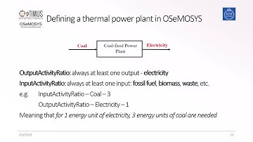 10.1 Defining thermal power plants in OSeMOSYS
