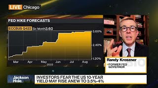 Fed Likely to Raise to '4% or so Area,' Former Governor Kroszner Says