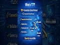 TCP vs UDP – Which is Faster? 😱 #shorts