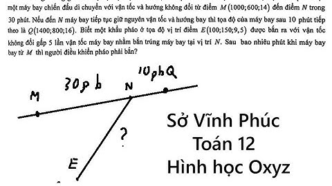 Sở Vĩnh Phúc (Lần 2): Trong không gian với hệ trục tọa độ cho trước, đơn vị đo trên các trục là