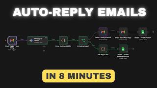 I Built an AI Agent That Replies to Emails For Me Automatically (n8n, Free)